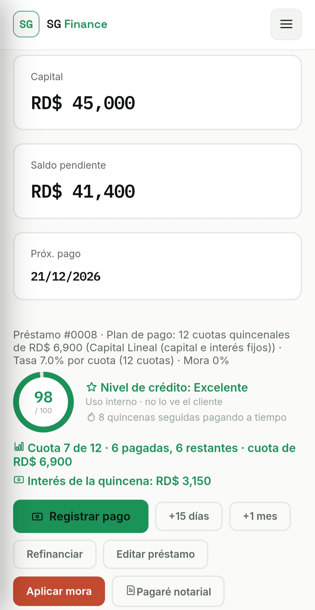 Detalle de un préstamo